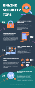 Data protection and privacy support