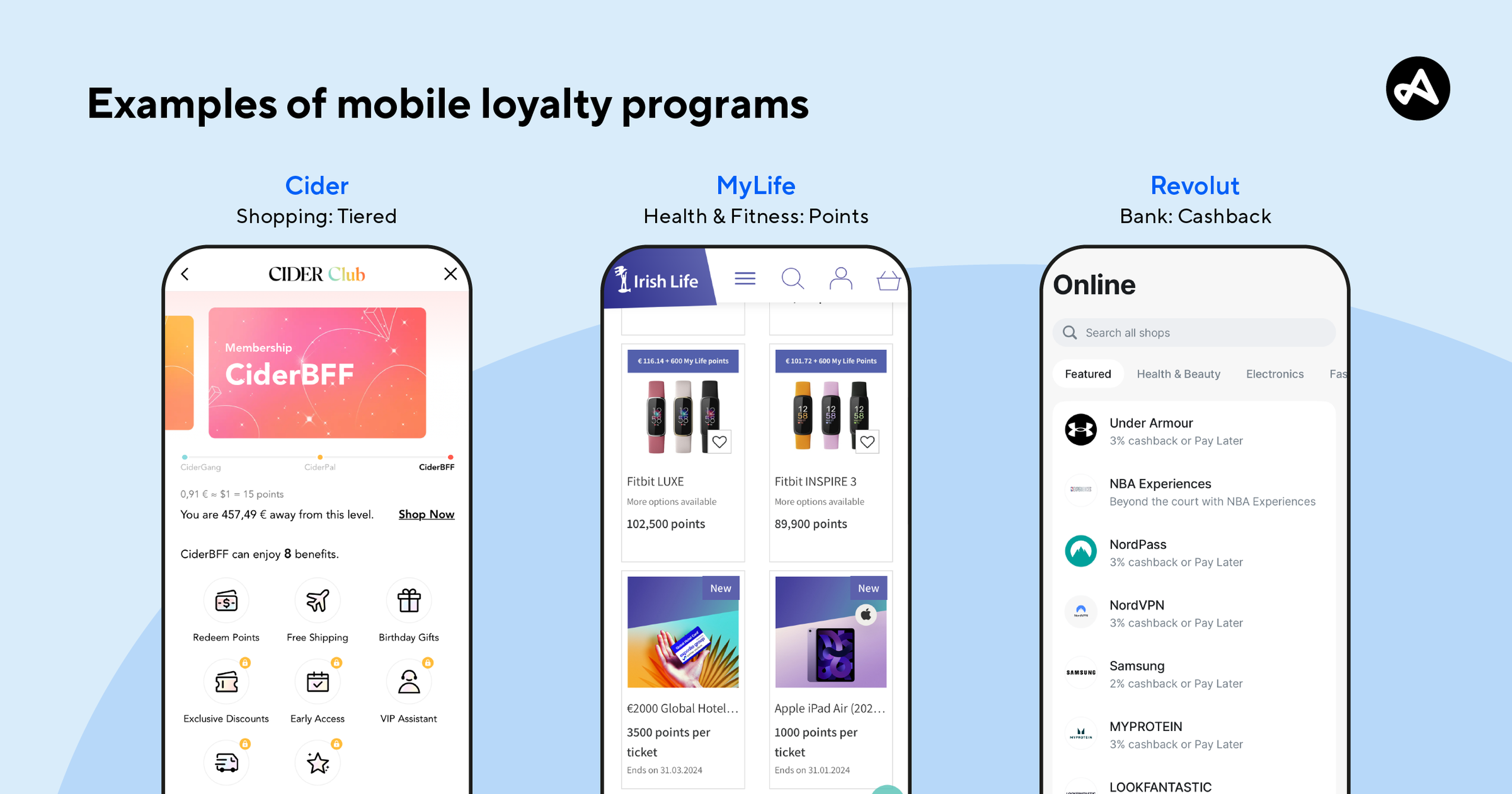 Mobile loyalty programs examples