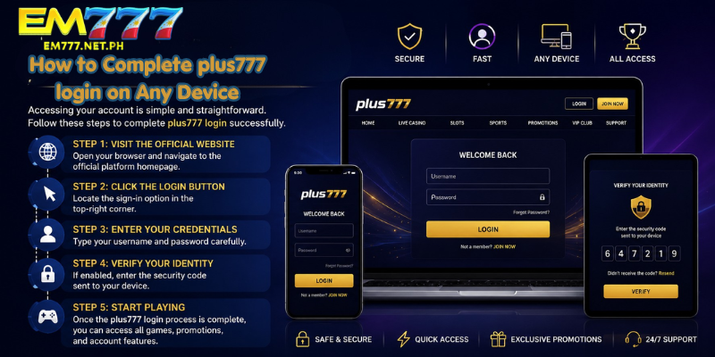 How to Complete plus777 login on Any Device